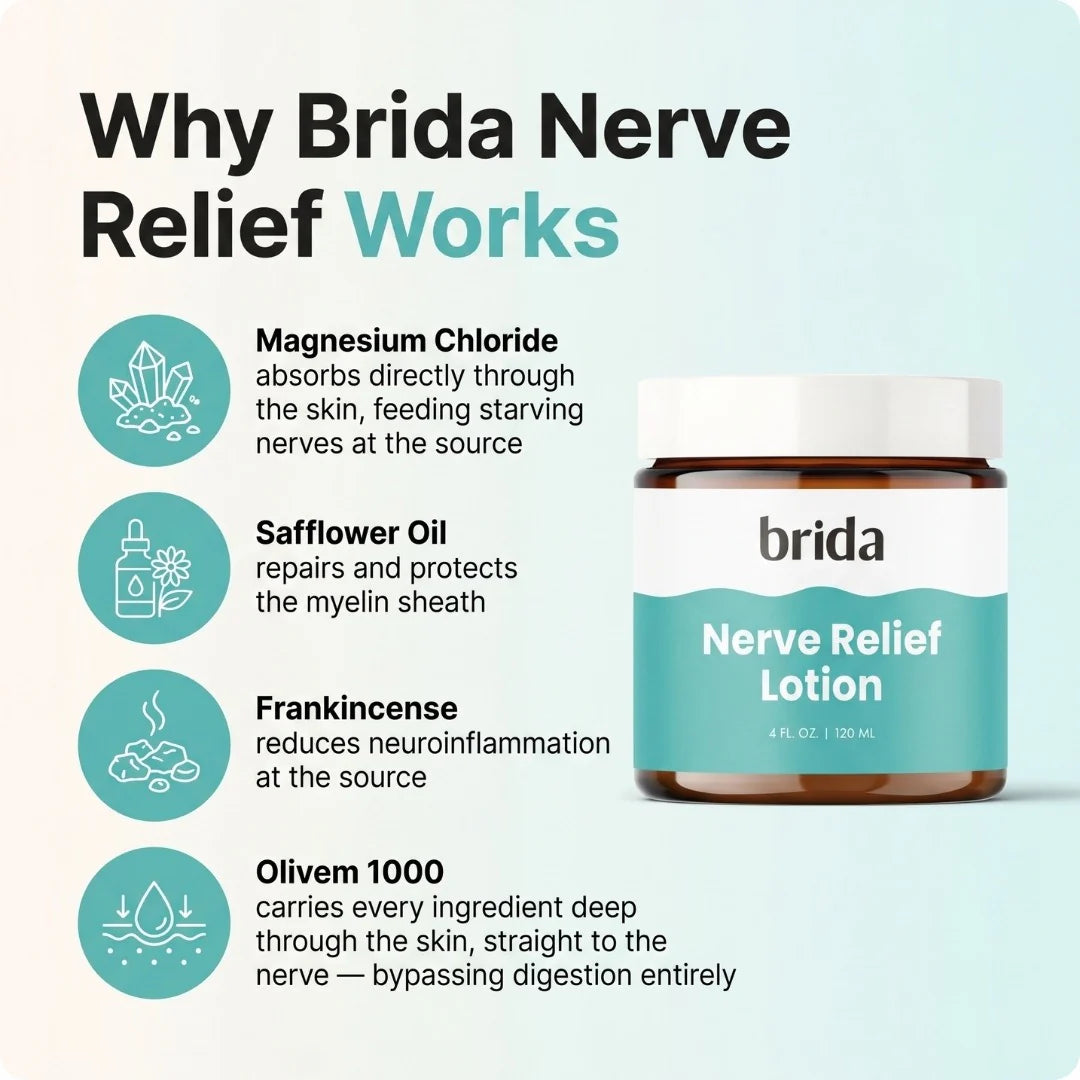 Nerve Relief Lotion